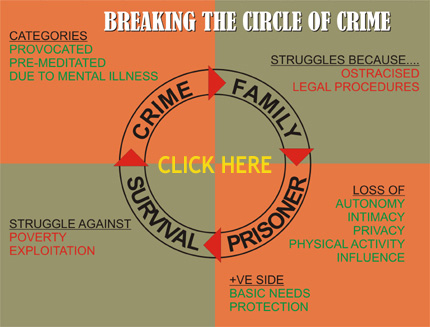 CLICK HERE